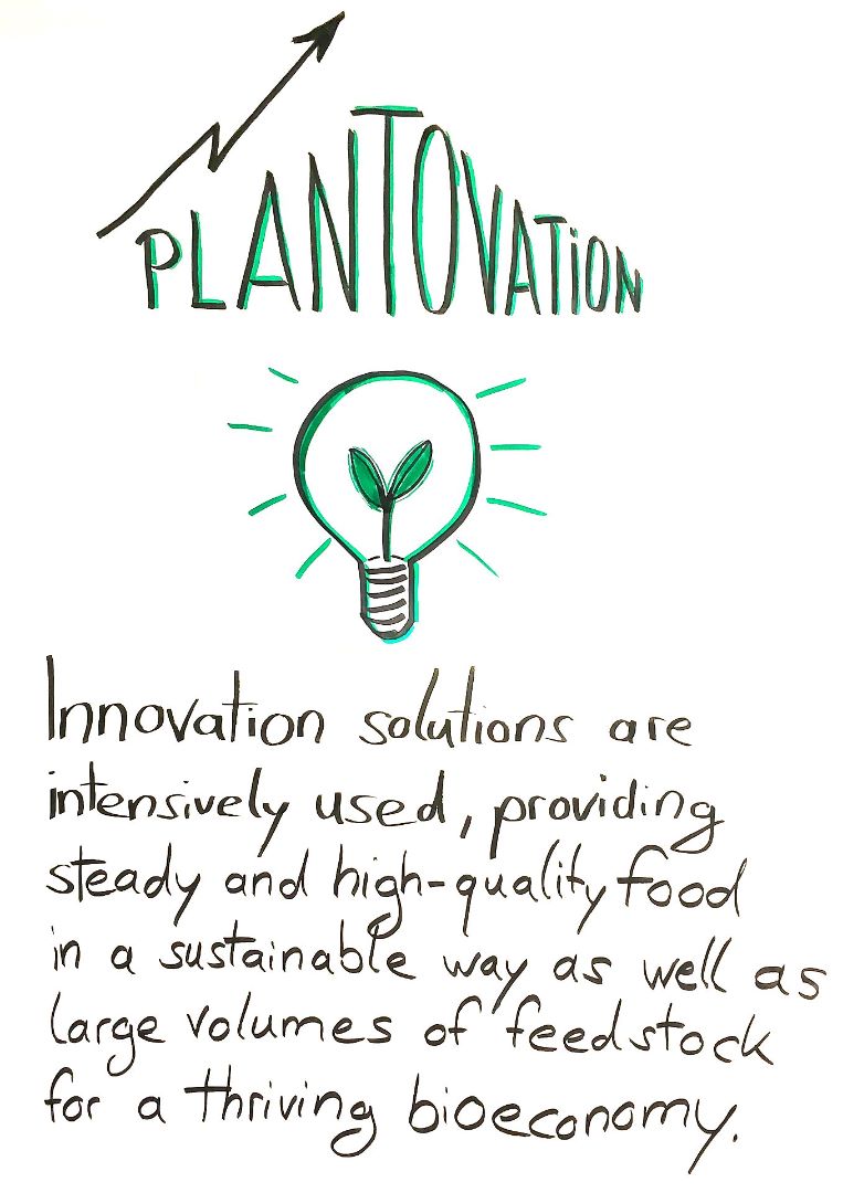 Plantovation